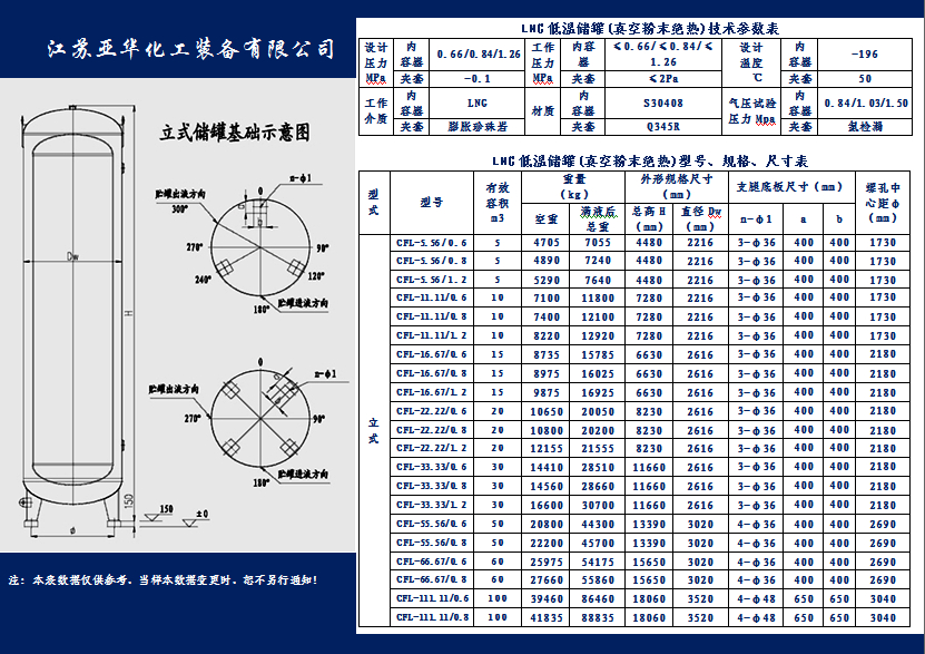 亞華立式<a href=http://www.968825.com/e/tags/?tagname=LNG target=_blank class=infotextkey>LNG</a>低溫儲罐（真空粉末絕熱）技術(shù)參數(shù)表.jpg