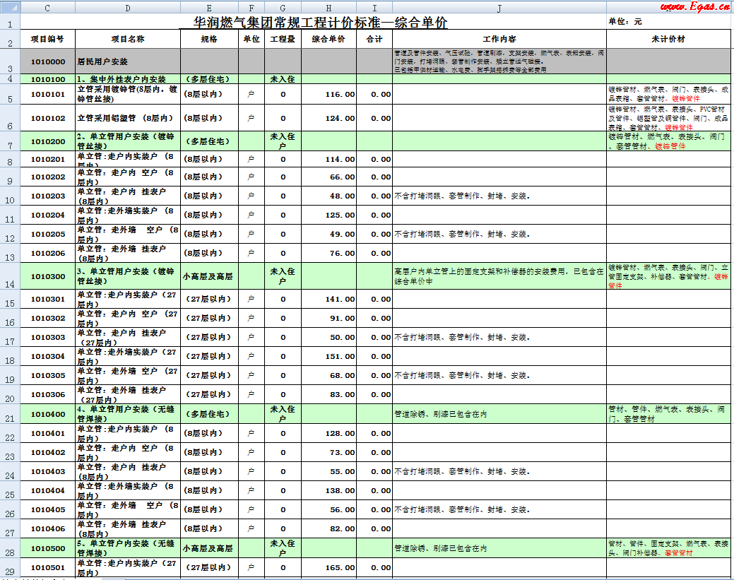 華潤常規(guī)燃氣工程計價標(biāo)準(zhǔn)電子表格.png