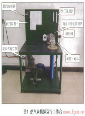 提高腰輪氣體流量計維修、檢定效率的探索
