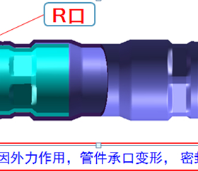 燃氣用雙卡壓薄壁不銹鋼管道安全性及應用技術(shù)