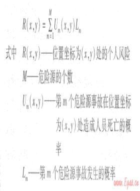 量化風(fēng)險(xiǎn)評價(jià)在城鎮(zhèn)燃?xì)獍踩芾淼膽?yīng)用